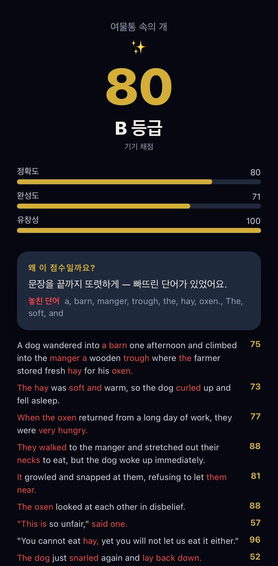 낭독 점수